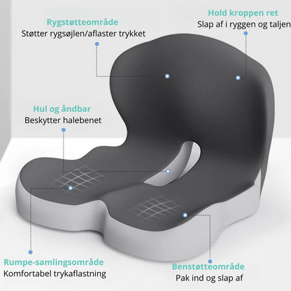 ComfortCore™ – Ergonomisk sædehynde til daglig komfort