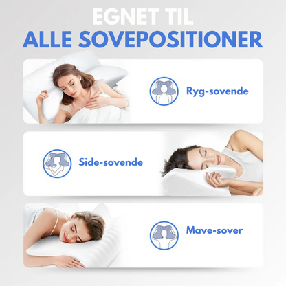 RestCore™ | Lindrer nakke- og rygsmerter – sov bedre og vågn friskere hver morgen