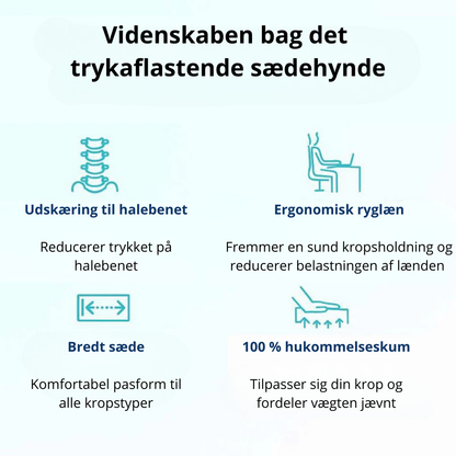 ComfortCore™ – Ergonomisk sædehynde til daglig komfort