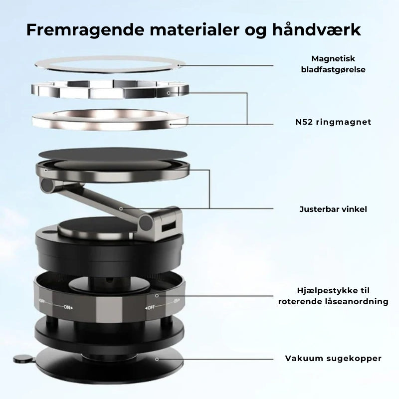 GripCore™ – Magnetisk telefonholder til hverdag, bil & content